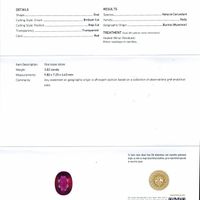 3.02 Ct. Ruby from Burma (Myanmar) Scan Report