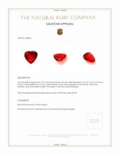 1.02 Ct. Ruby from Mozambique Appraisal