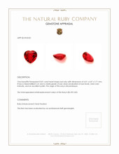 0.81 Ct. Ruby from Mozambique Appraisal