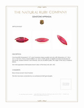 1.07 Ct. Ruby from Thailand (Siam) Appraisal