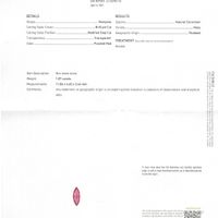 1.07 Ct. Ruby from Thailand (Siam) Scan Report