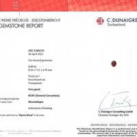 2.52 Ct. Ruby from Mozambique Scan Report