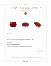 1.17 Ct. Ruby from Burma (Myanmar) Appraisal