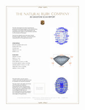 Jewelry 3 D Scan Report