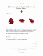 1.27 Ct. Ruby from Burma (Myanmar) Appraisal