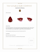 1.38 Ct. Ruby from Burma (Myanmar) Appraisal
