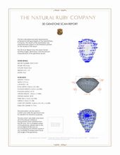 1.29 Ct. Ruby from Burma (Myanmar) 3 D Scan Report