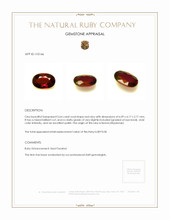 0.64 Ct. Ruby from Burma (Myanmar) Appraisal