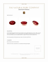 Jewelry Appraisal