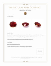 0.99 Ct. Ruby from Burma (Myanmar) Appraisal
