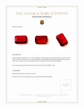 1.73 Ct. Ruby from Mozambique Appraisal