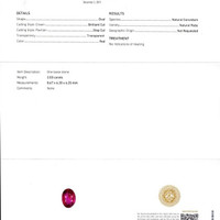 2.03 Ct. Ruby from Mozambique Scan Report