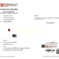Jewelry Scan Report
