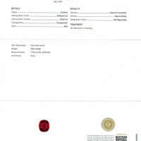 2.02 Ct. Ruby from Mozambique Scan Report