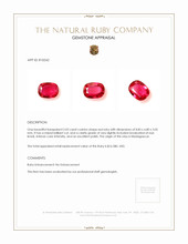 2.03 Ct. Ruby from Madagascar Appraisal