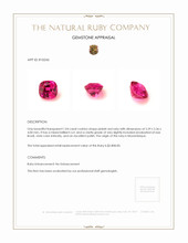 1.04 Ct. Ruby from Mozambique Appraisal