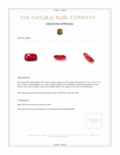0.92 Ct. Ruby from Mozambique Appraisal