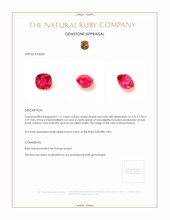 1.11 Ct. Ruby from Mozambique Appraisal