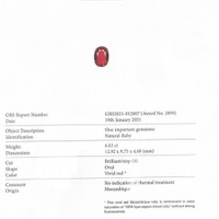6.02 Ct. Ruby from Mozambique Scan Report