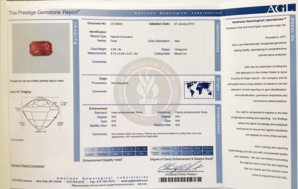 2.06 Ct. Ruby from Mozambique