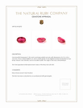 1.08 Ct. Ruby from Mozambique Appraisal