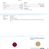 1.09 Ct. Ruby from Mozambique Scan Report