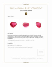 2.03 Ct. Ruby from Mozambique Appraisal