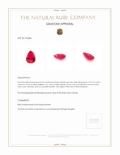 2.03 Ct. Ruby from Mozambique Appraisal