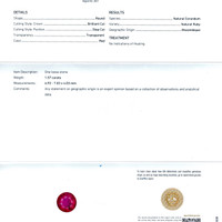 1.57 Ct. Ruby from Mozambique Scan Report