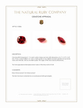 1.13 Ct. Ruby from Burma (Myanmar) Appraisal