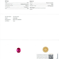 2.36 Ct. Ruby from Mozambique Scan Report