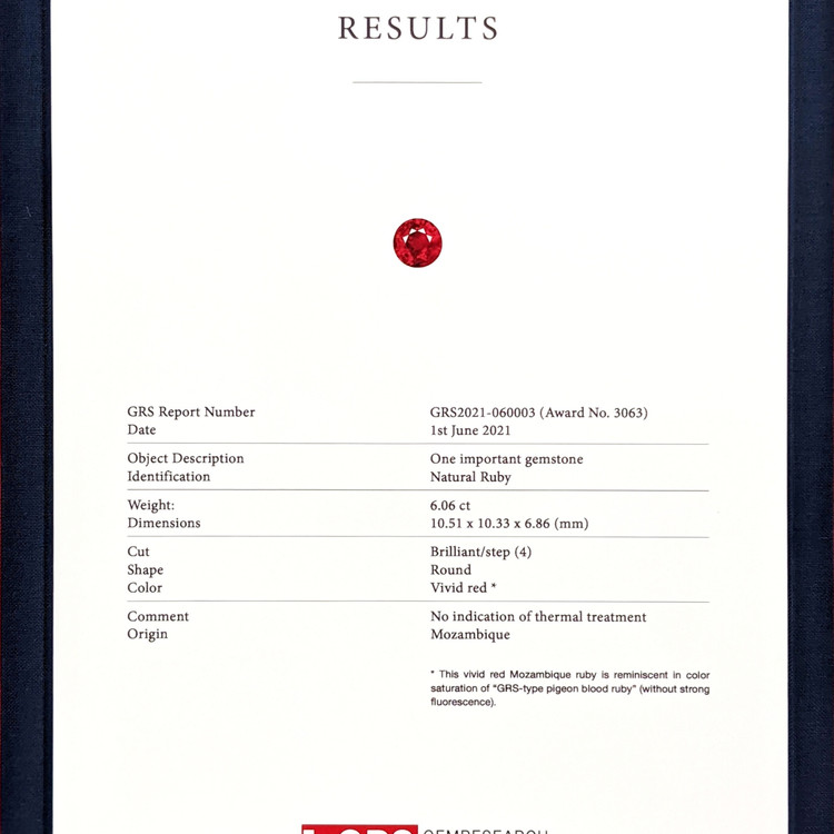 6.06 Ct. Ruby from Mozambique