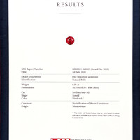 Jewelry Scan Report