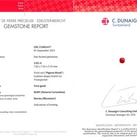 3.02 Ct. Ruby from Burma (Myanmar) Scan Report