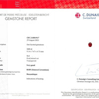 Jewelry Scan Report