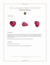 5.01 Ct. Ruby from Mozambique Appraisal