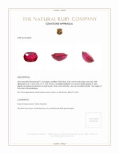 5.06 Ct. Ruby from Mozambique Appraisal