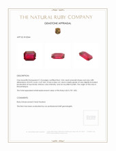 2.06 Ct. Ruby from Mozambique Appraisal