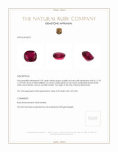Jewelry Appraisal