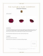 3.46 Ct. Ruby from Thailand Appraisal