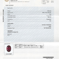 4.00 Ct. Ruby from Thailand Scan Report