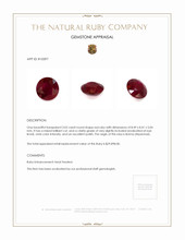 3.02 Ct. Ruby from Burma (Myanmar) Appraisal