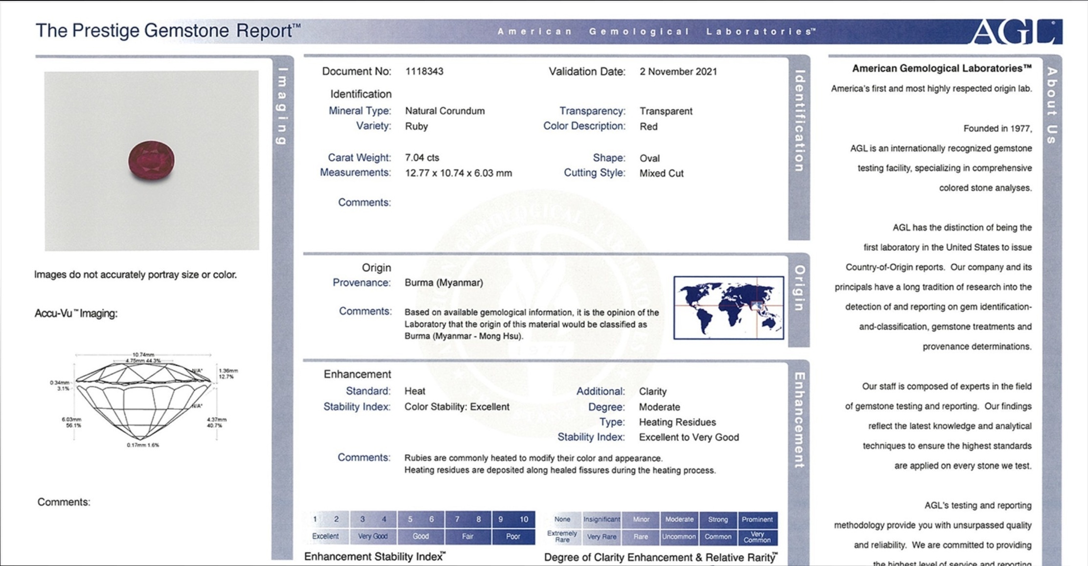 7.04 Ct. Ruby from Burma (Myanmar)