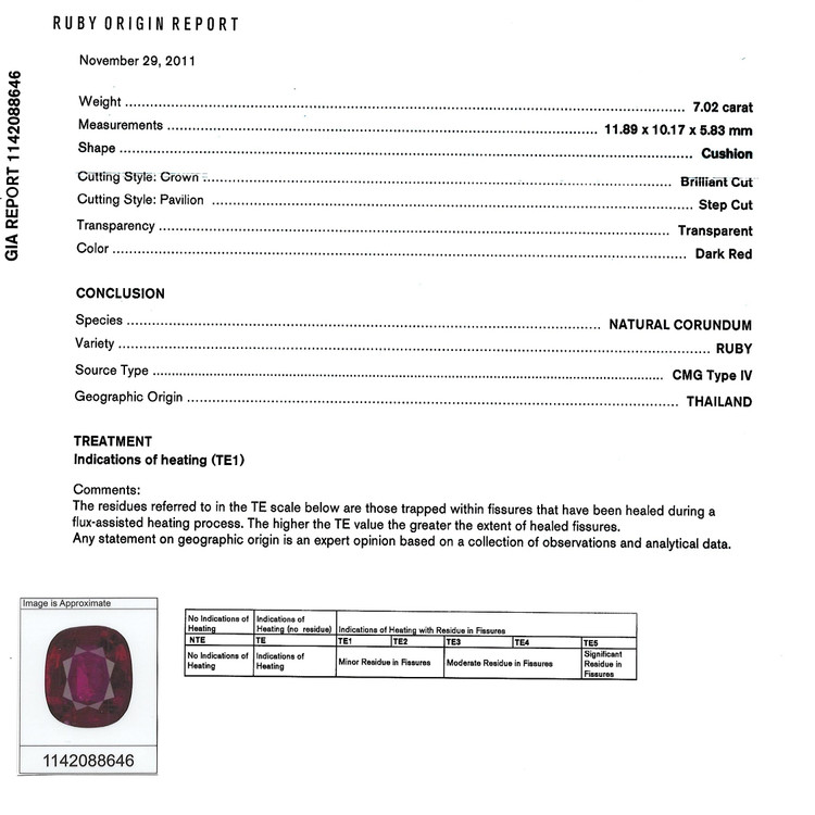 7.02 Ct. Ruby from Thailand