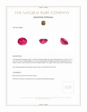 0.81 Ct. Ruby from Burma (Myanmar) Appraisal