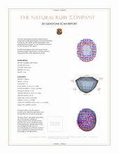 0.81 Ct. Ruby from Burma (Myanmar) 3 D Scan Report