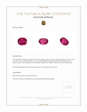0.80 Ct. Ruby from Burma (Myanmar) Appraisal