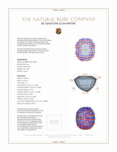 0.80 Ct. Ruby from Burma (Myanmar) 3 D Scan Report
