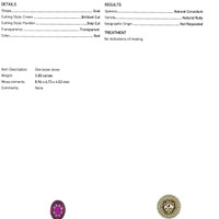 2.50 Ct. Ruby from Mozambique Scan Report