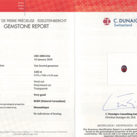 3.02 Ct. Ruby from Mozambique Scan Report